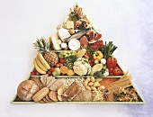 Food pyramid for a balanced diet