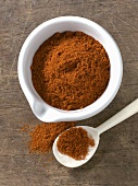 Ground paprika (mild and sweet) in bowl and on spoon