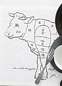 A plate and a fork on a picture of a cow