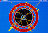 Four-jet collision event in ALEPH,CERN