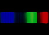 Flame emission spectrum of copper