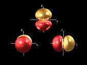 2p electron orbitals