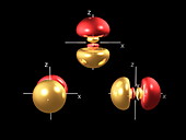 3p electron orbitals
