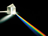 Light passing through a prism
