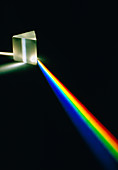 Spectral light from prism