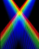 Crossing spectra of coloured light