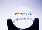 Chromatic aberration