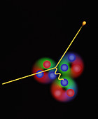 Art of electron interacting with nucleus