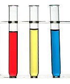 Acidity indicator colours