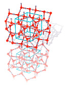 Tridymite crystal structure