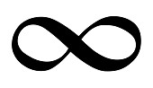 Infinity symbol,computer artwork
