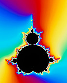 Mandelbrot fractal