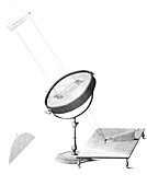 Herschel infrared light experiments,1800