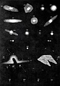 Nebulae drawn by William Herschel,1811