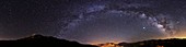 The Milky Way over the Alborz Mountains