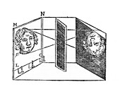 Illustration of a camera obscura