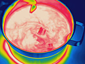 Thermogram of pot of water on stove
