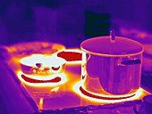 Thermogram,Stovetop,temp variation