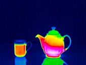 Teapot and hot drink,thermogram