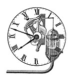 Timer meter,historical artwork