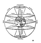 Celestial globe,1552 artwork