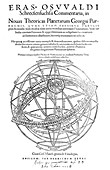 Peurbach's planetary theories,1556
