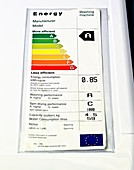 Washing machine energy rating label