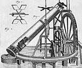 Perpetual motion machine of von Kranach