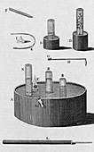 Priestley's apparatus for gas experiments