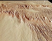 Eumenides Dorsum mountains,Mars