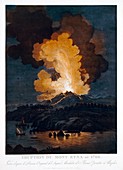 Eruption of Etna,1766