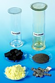 Items used in chemistry experiments