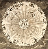 1731 Johann Scheuchzer planet orbit