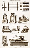 19th Century Electric Telegraph Equipment