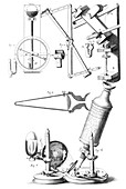 17th Century scientific apparatus