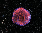 Tycho supernova remnant,X-ray image