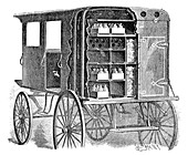 Refrigerated milk cart,19th century