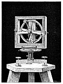 Tilt compass,19th century