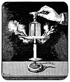 Water boiling experiment,19th century