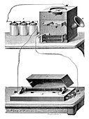 Reis telephone,19th century