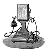 Telephone headphones,19th century