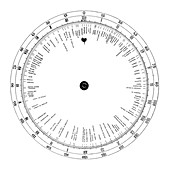 Time zones wheel,19th century