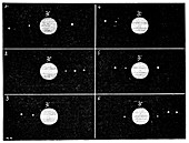 Galileo's Jovian moon observations,1610