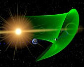 Earth Trojan asteroid,orbital diagram
