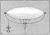Weather balloon,19th century