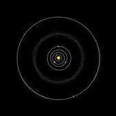 Asteroid belt,orbital diagram