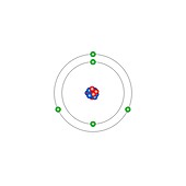 Boron,atomic structure