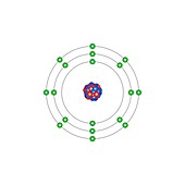 Argon,atomic structure