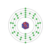 Yttrium,atomic structure