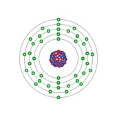 Technetium,atomic structure